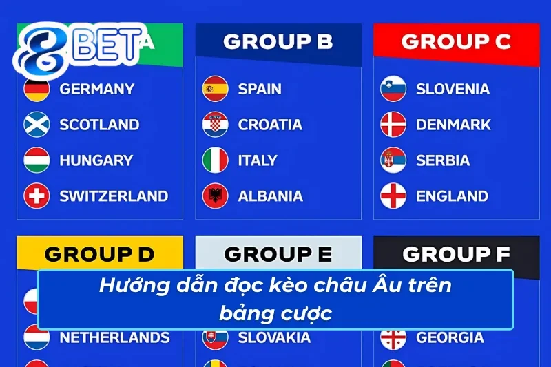 Kèo Châu Âu 88Bet - Hướng Dẫn Đọc Kèo Nâng Cao Tỷ Lệ Thắng 3 Cách thức đọc kèo Châu Âu 88Bet dễ dàng